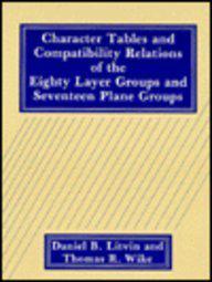 Character tables and compatibility relations of the eighty layer groups and seventeen plane groups