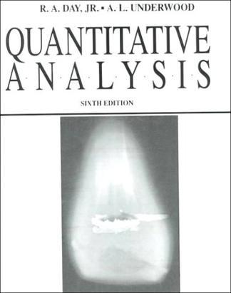 Quantitative analysis