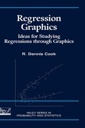 Regression graphics ideas for studying regressions through graphics