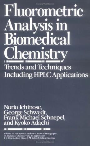 Fluorometric analysis in biomedical chemistry trends and techniques including HPLC applications