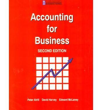 Accounting for business