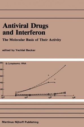 Antiviral drugs and interferon the molecular basis of their activity