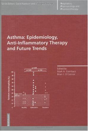 Asthma epidemiology, anti-inflammatory therapy, and future trends