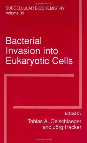 Bacterial invasion into eukaryotic cells