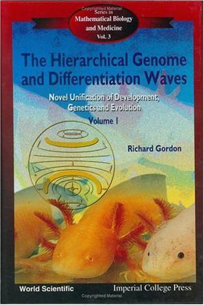 The hierarchical genome and differentiation waves novel unification of development, genetics and evolution