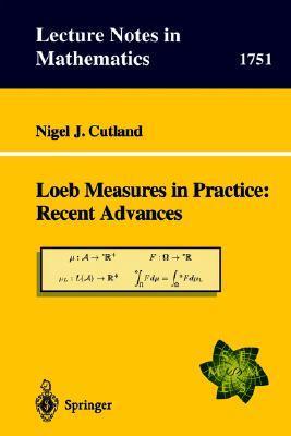 Loeb measures in practice recent advances