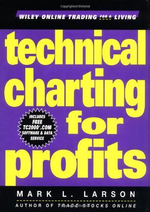 Technical charting for profits