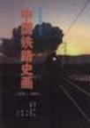 中国铁路史画 1876-1995