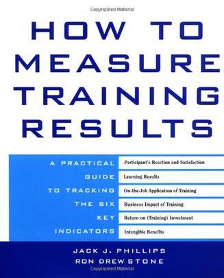 How to measure training results a practical guide to tracking the six key indicators
