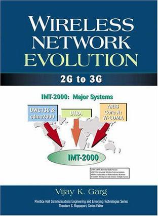 Wireless network evolution 2G to 3G