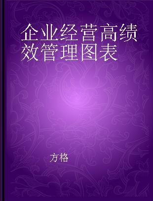 企业经营高绩效管理图表