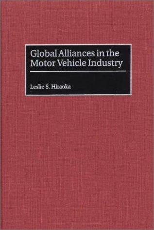 Global alliances in the motor vehicle industry