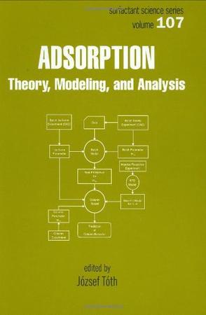 Adsorption theory, modeling, and analysis