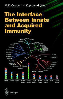 The interface between innate and acquired immunity