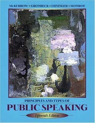 Principles and types of public speaking