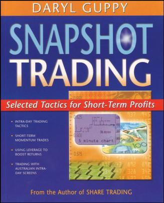 Snapshot trading selected tactics for short-term profits