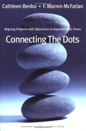 Connecting the dots aligning projects with objectives in unpredictable times
