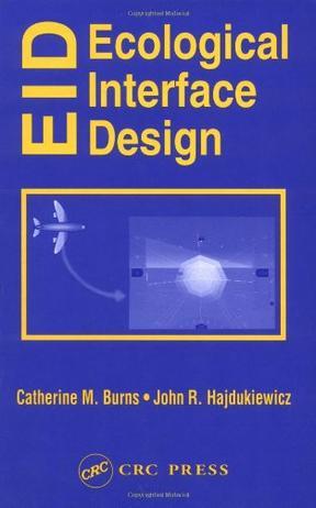Ecological interface design