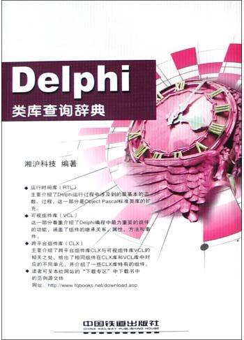 Delphi类库查询辞典