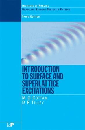 Introduction to surface and superlattice excitations