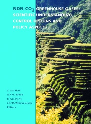 Non-CO greenhouse gases scientific understanding, control options, and policy aspects : proceedings of the third international symposium, Maastricht, The Netherlands, 21-23 January 2002