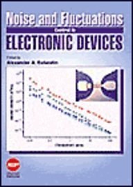 Noise and fluctuations control in electronic devices