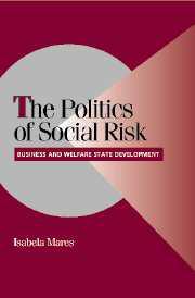 The politics of social risk business and welfare state development