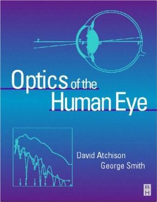 Optics of the human eye