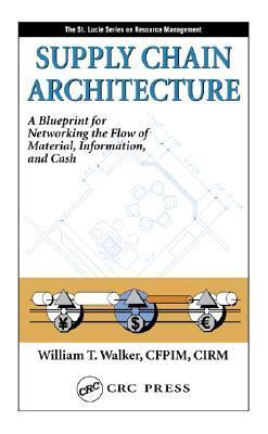 Supply chain architecture a blueprint for networking the flow of material, information, and cash
