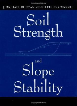 Soil strength and slope stability