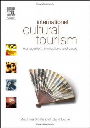 International cultural tourism management, implications, and cases