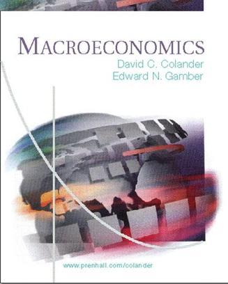 Macroeconomics