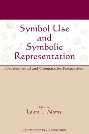 Symbol use and symbolic representation developmental and comparative perspectives