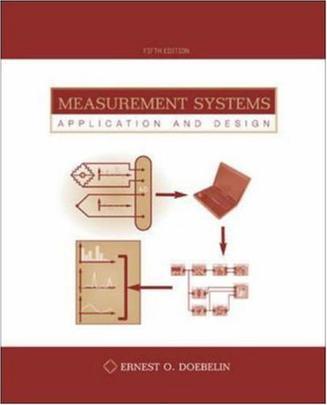 Measurement systems application and design