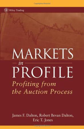 Markets in profile profiting from the auction process