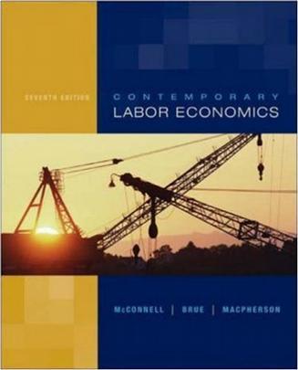 Contemporary labor economics