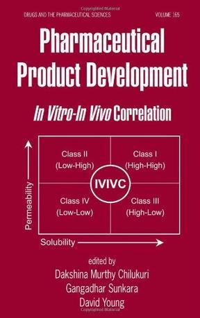 Pharmaceutical product development in vitro-in vivo correlation