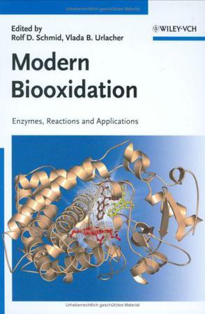 Modern biooxidation enzymes, reactions, and applications