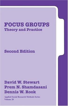 Focus groups theory and practice