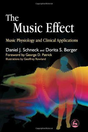 The music effect music physiology and clinical applications