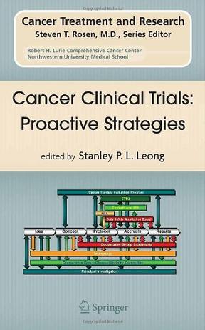 Cancer clinical trials proactive strategies
