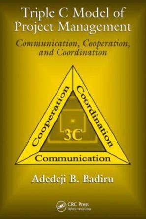 Triple C Model of project management communication, cooperation, and coordination