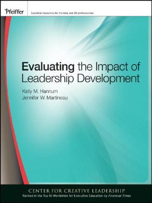 Evaluating the impact of leadership development