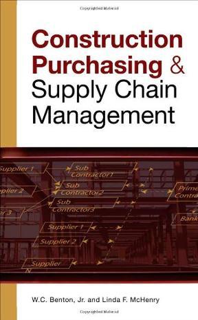 Construction purchasing and supply chain management