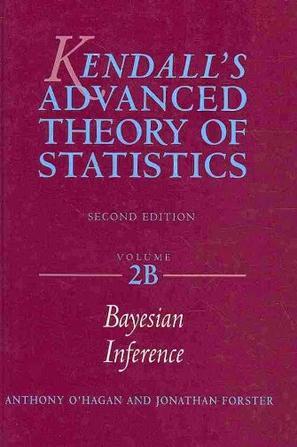 Bayesian inference.
