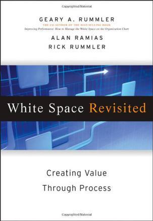 White space revisited creating value through process