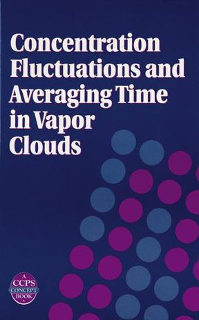 Concentration fluctuations and averaging time in vapor clouds