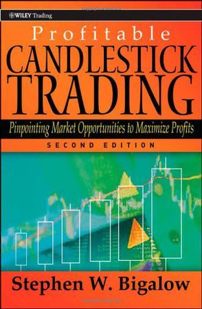 Profitable candlestick trading pinpointing market opportunities to maximize profits