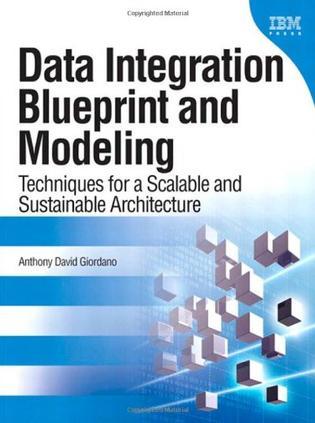 Data integration blueprint and modeling techniques for a scalable and sustainable architecture