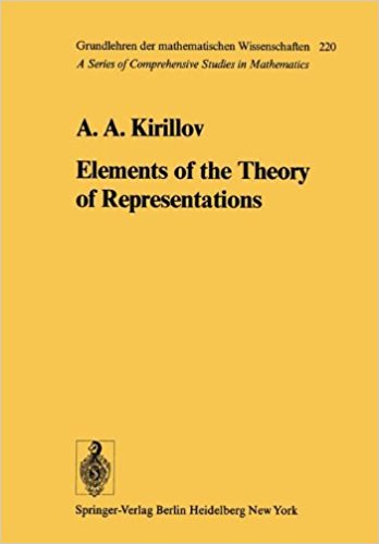 Elements of the theory of representations